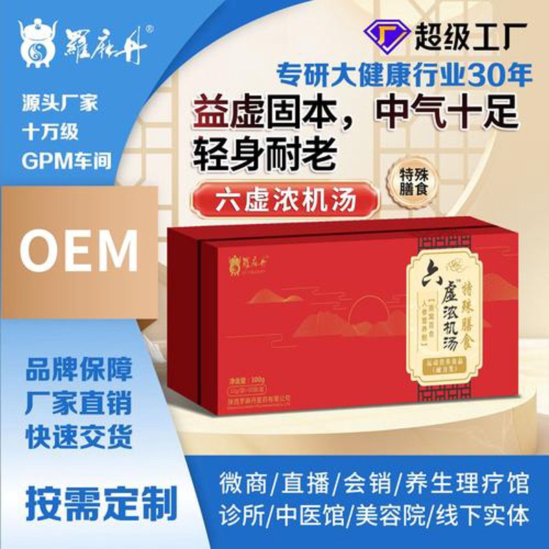食品技术转让